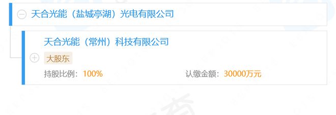 天合光能:3亿元投资新设光电公司 含电池制造业务